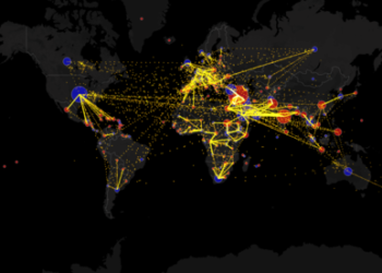 migración global