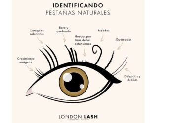 Cómo Identificar Pestañas Naturales Dañadas