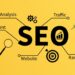 La importancia de una web rápida para el éxito online